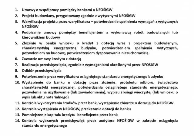 schemat_energo_2