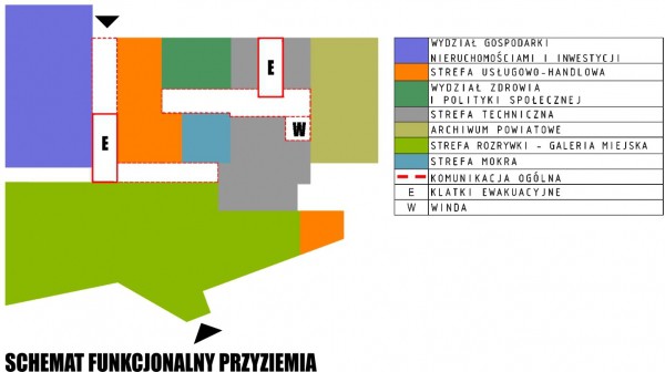 7-1-schemat-przyziemia