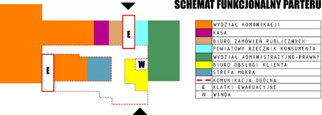 7-3-schemat-parteru