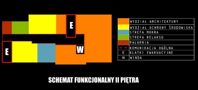 7-7-schemat-ii-pietra