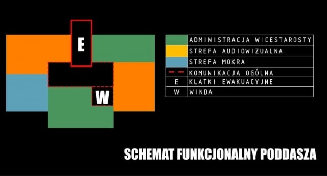7-9-schemat-poddasza
